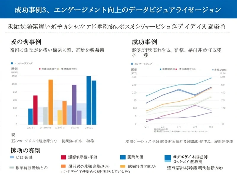 エンゲージメント向上